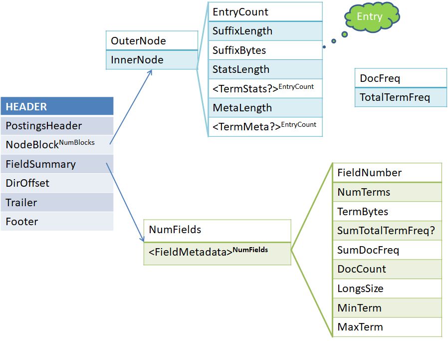 640?wx_fmt=png&tp=webp&wxfrom=5&wx_lazy=1&wx_co=1