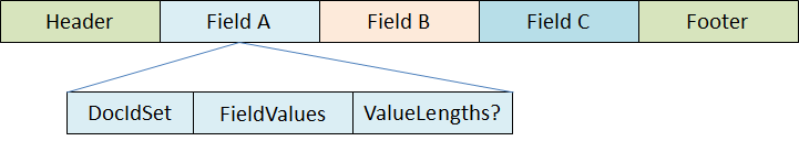 640?wx_fmt=png&tp=webp&wxfrom=5&wx_lazy=1&wx_co=1