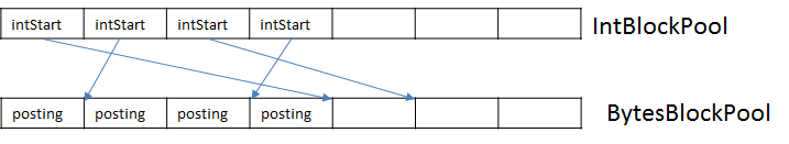 640?wx_fmt=png&tp=webp&wxfrom=5&wx_lazy=1&wx_co=1