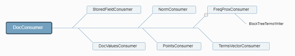 640?wx_fmt=png&tp=webp&wxfrom=5&wx_lazy=1&wx_co=1