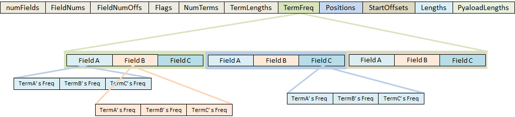 640?wx_fmt=png&tp=webp&wxfrom=5&wx_lazy=1&wx_co=1