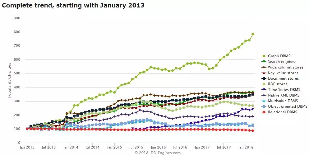 640?wx_fmt=png&tp=webp&wxfrom=5&wx_lazy=1&wx_co=1