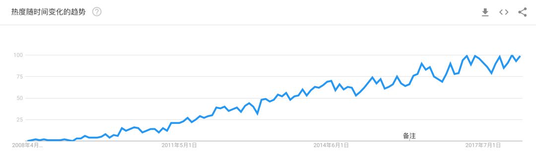 640?wx_fmt=png&wxfrom=5&wx_lazy=1&wx_co=1