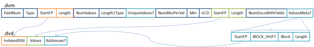 640?wx_fmt=png&tp=webp&wxfrom=5&wx_lazy=1&wx_co=1