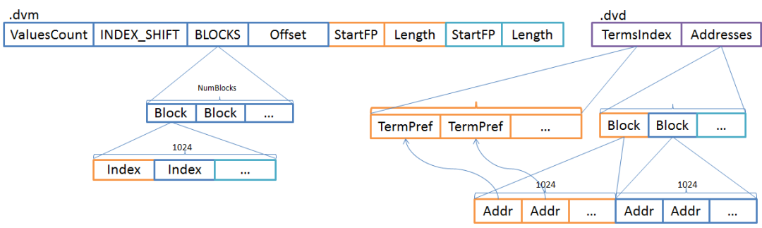 640?wx_fmt=png&tp=webp&wxfrom=5&wx_lazy=1&wx_co=1
