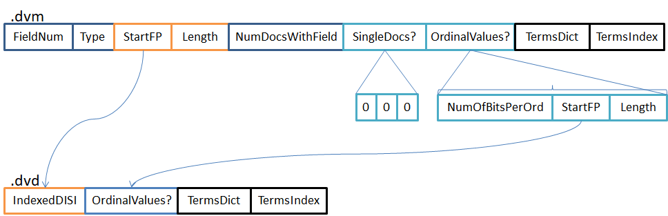 640?wx_fmt=png&tp=webp&wxfrom=5&wx_lazy=1&wx_co=1