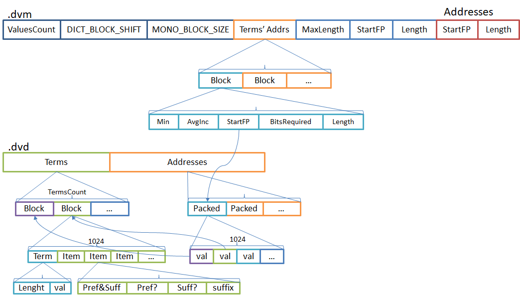 640?wx_fmt=png&tp=webp&wxfrom=5&wx_lazy=1&wx_co=1