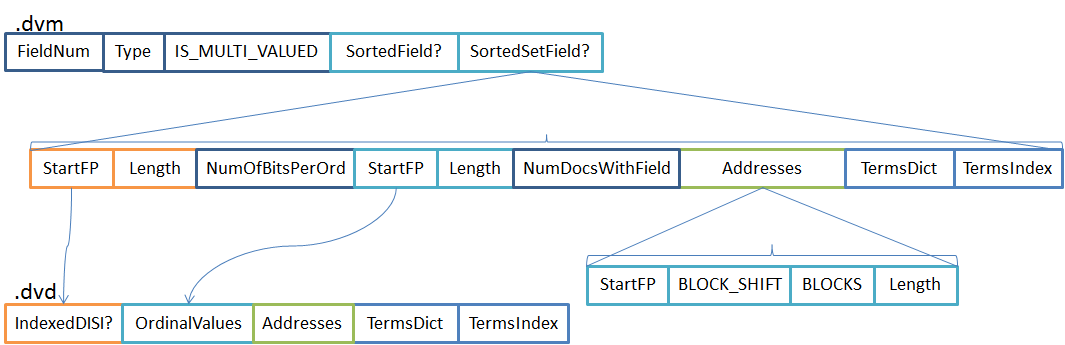 640?wx_fmt=png&tp=webp&wxfrom=5&wx_lazy=1&wx_co=1