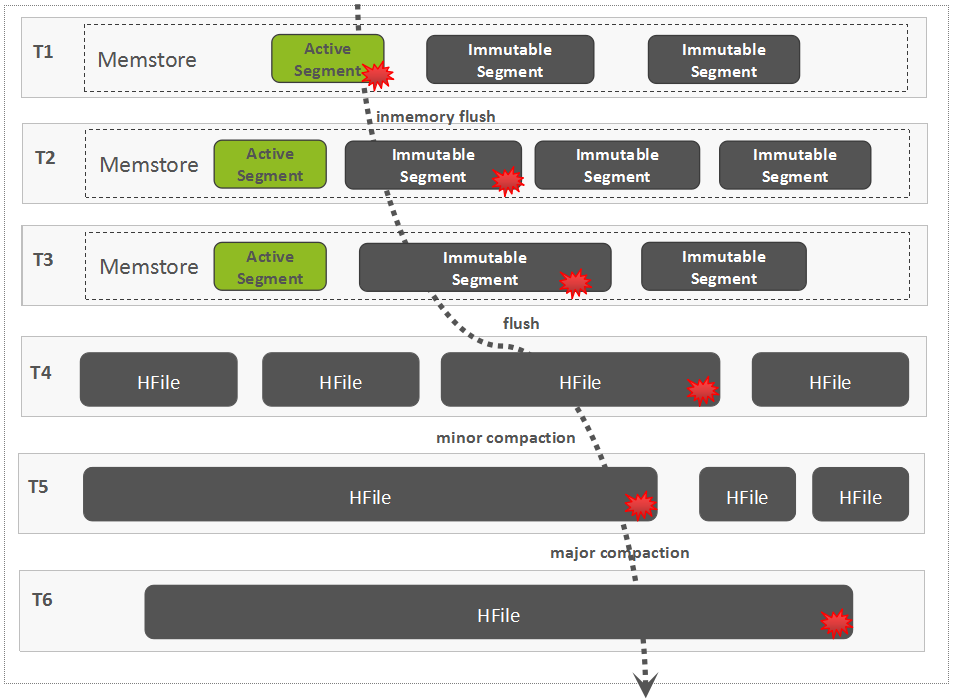 640?wxfrom=5&wx_lazy=1&wx_co=1
