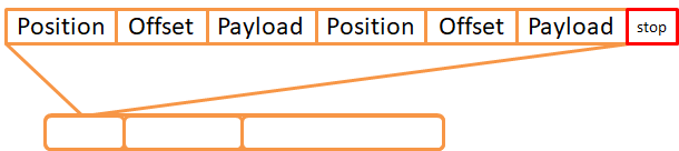 640?wx_fmt=png&tp=webp&wxfrom=5&wx_lazy=1&wx_co=1