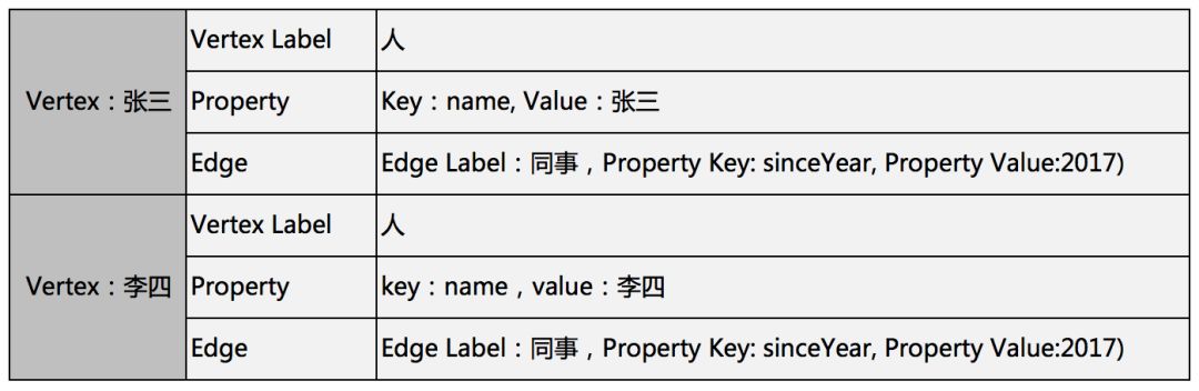 640?wx_fmt=png&tp=webp&wxfrom=5&wx_lazy=1&wx_co=1