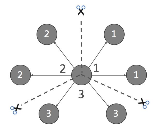 640?wx_fmt=png&tp=webp&wxfrom=5&wx_lazy=1&wx_co=1