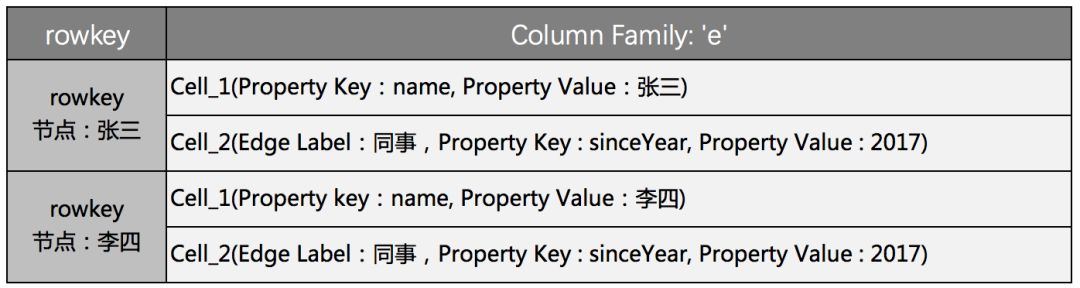 640?wx_fmt=png&tp=webp&wxfrom=5&wx_lazy=1&wx_co=1