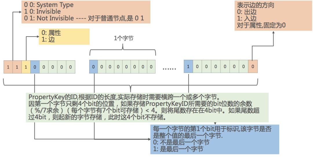 640?wx_fmt=png&tp=webp&wxfrom=5&wx_lazy=1&wx_co=1