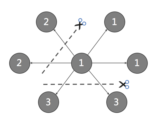 640?wx_fmt=png&tp=webp&wxfrom=5&wx_lazy=1&wx_co=1