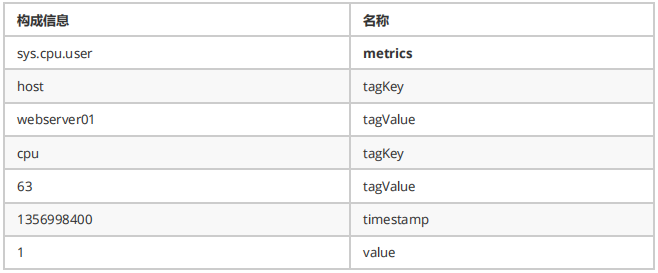 640?wxfrom=5&wx_lazy=1&wx_co=1