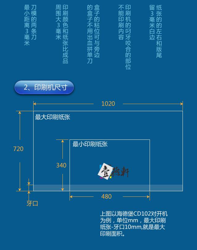 彩盒印刷费用_深圳印刷彩盒_彩盒印刷色彩管理技术