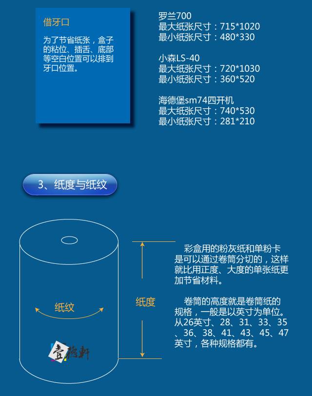 深圳印刷彩盒_彩盒印刷色彩管理技术_彩盒印刷费用