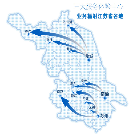 蓝晶清洁：本地化清洁系统专业服务商(图2)