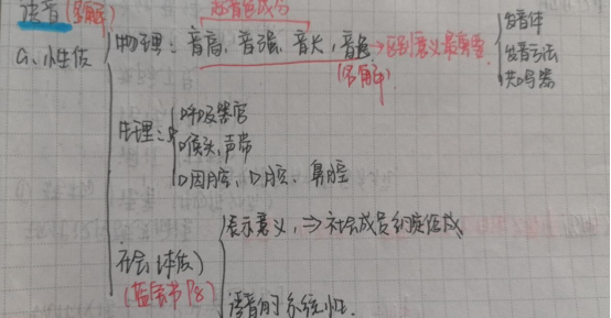 汉语教案范文对外模板下载_对外汉语教案格式_对外汉语教案模板范文