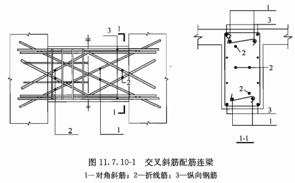 圖4 美標aci318 連梁對角斜筋圖3 美標aci318 連梁對角暗撐斜向鋼筋的