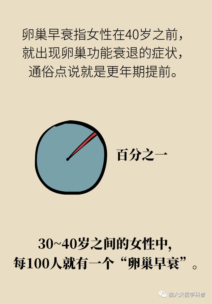 80後的姑娘，再不重視這8件事，後悔莫及！ 親子 第33張