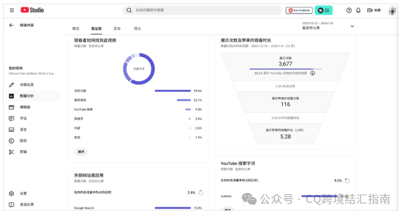 YouTube频道被限流如何判断 2026流量恢复5步操作指南