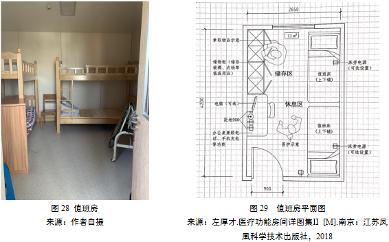 ICU耗材怎么管理ICU建设 ｜ 医院重症监护单元用房的设计要点有哪些？一文告诉你！_https://www.jmylbn.com_新闻资讯_第22张