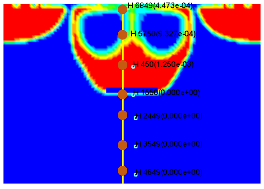 技术邻周报Q11：单元选择/LS-DYNA模态分析/iSolver/流固耦合/ABAQUS/跌落分析/CFD/散热/DEFORM的图2