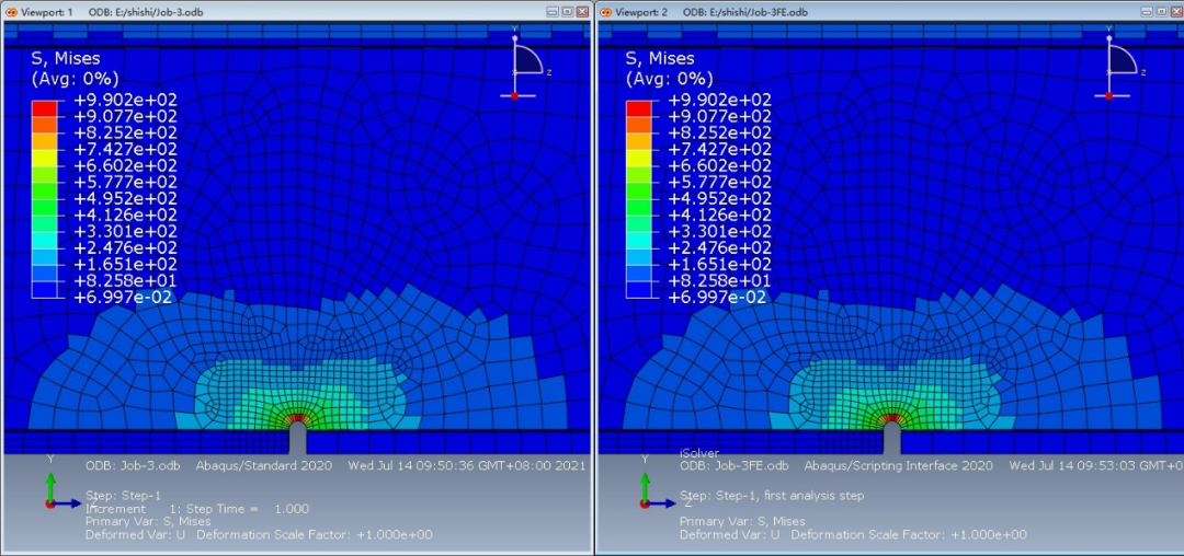 技术邻周报Q11：单元选择/LS-DYNA模态分析/iSolver/流固耦合/ABAQUS/跌落分析/CFD/散热/DEFORM的图1