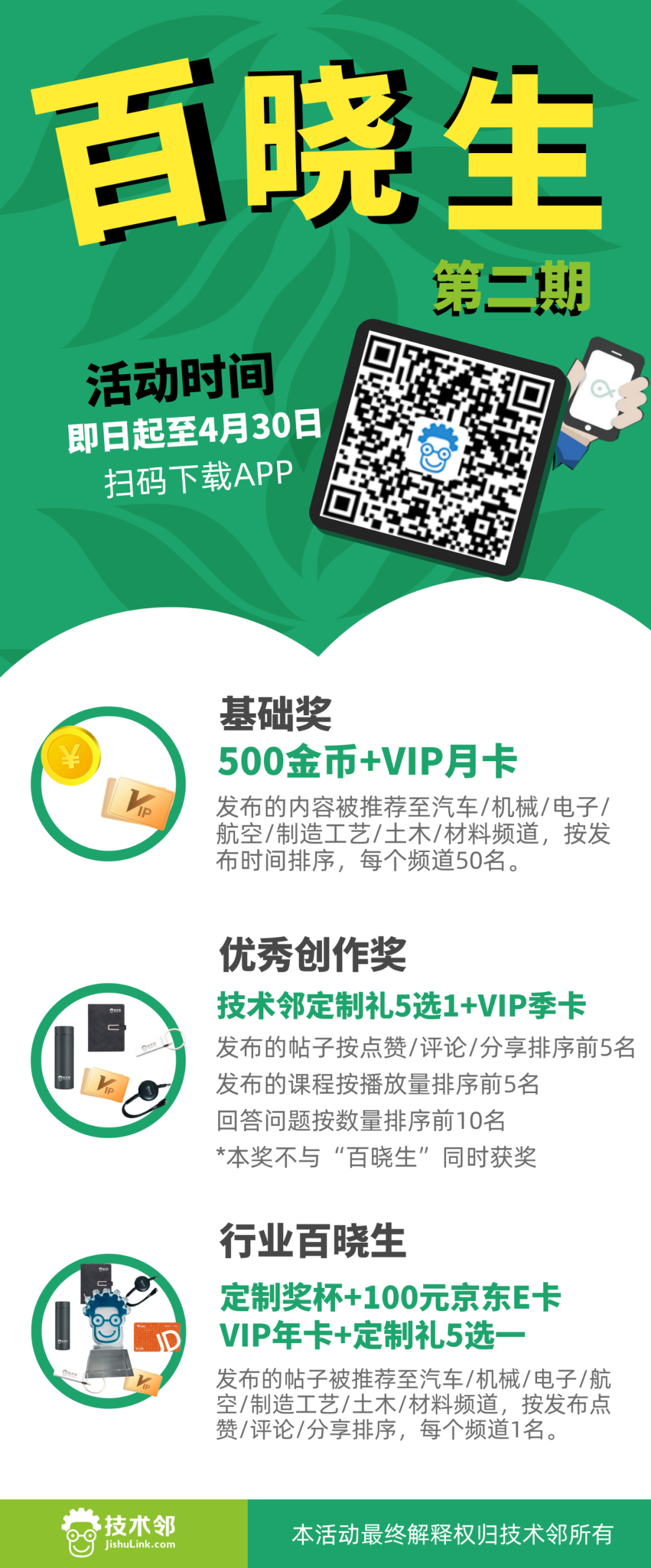 技術鄰行業百曉生第二期開啟，定制獎杯、VIP年卡、百元京東卡...的圖1