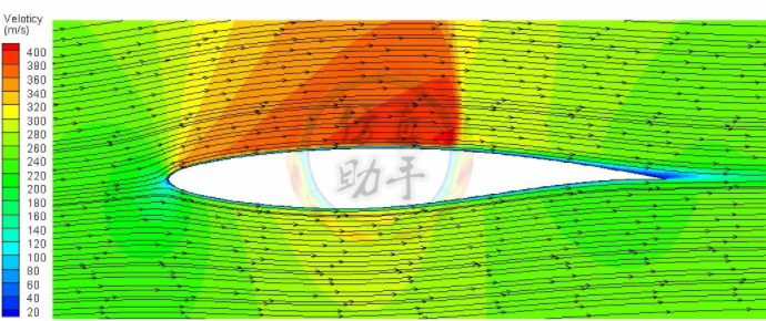 技术邻周报Q9：CAD/二次开发/COMSOL/光学/moldflow/优化设计/LS-DYNA/复合材料/Python的图11