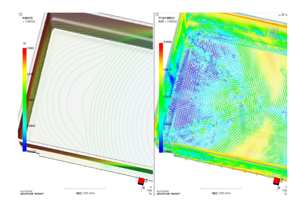 技术邻周报Q9：CAD/二次开发/COMSOL/光学/moldflow/优化设计/LS-DYNA/复合材料/Python的图4