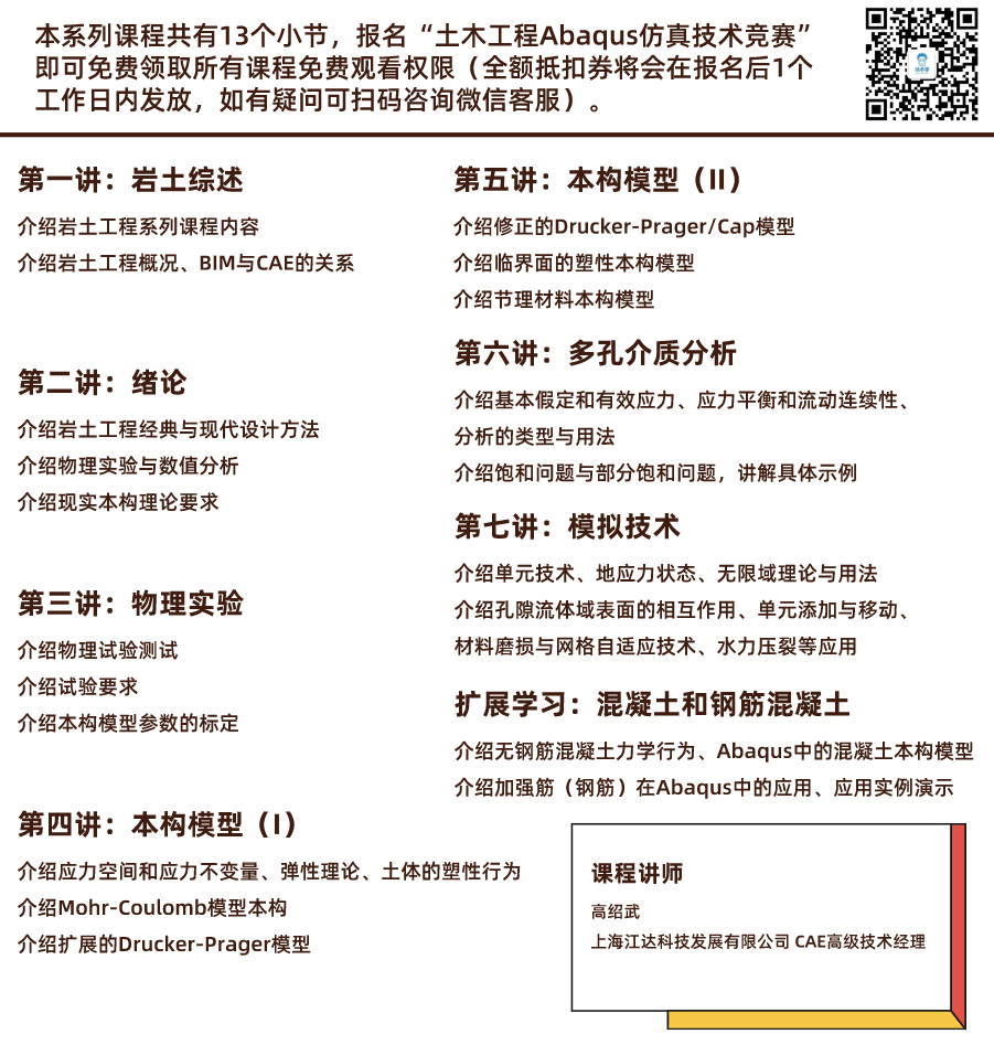 Abaqus土木工程競賽開啟報名！最高獎金5000元，豪華大禮等你來領~的圖2