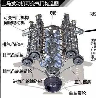 汽車頻道每周內容合集Q4的圖4