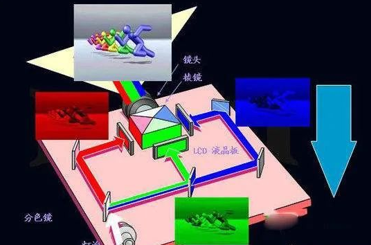 汽車頻道每周內容合集Q2的圖6