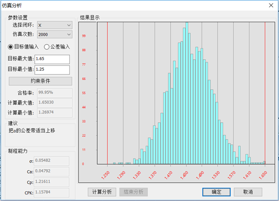 技术邻周报Q10：Abaqus/尺寸/isight/弹塑性/Ansys/温度场/CFD/试验/LS-DYNA...的图2