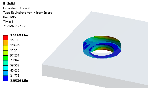 技术邻周报Q10：Abaqus/尺寸/isight/弹塑性/Ansys/温度场/CFD/试验/LS-DYNA...的图5