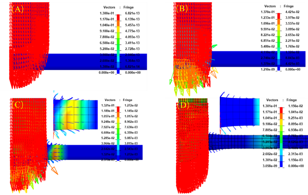 技术邻周报Q10：Abaqus/尺寸/isight/弹塑性/Ansys/温度场/CFD/试验/LS-DYNA...的图11