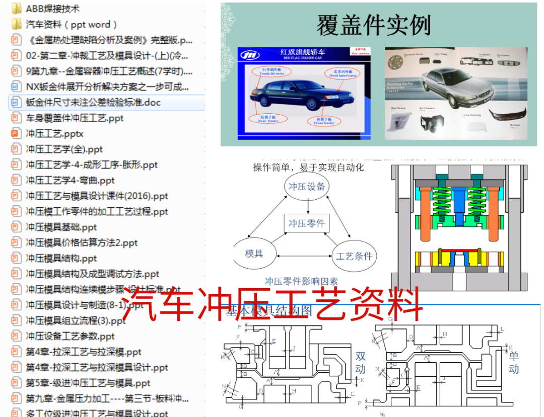 重磅！沖壓行業福利：熱門書籍19選1、課程、資料包，前200名必得！的圖12