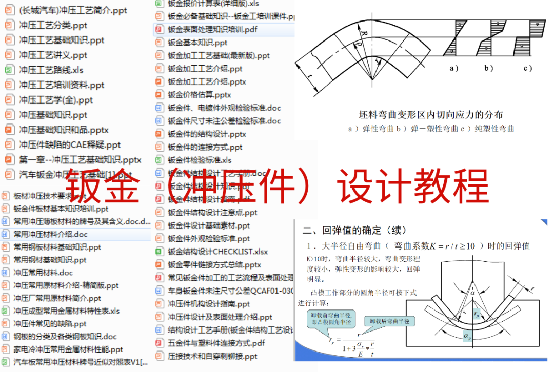 重磅！沖壓行業福利：熱門書籍19選1、課程、資料包，前200名必得！的圖11