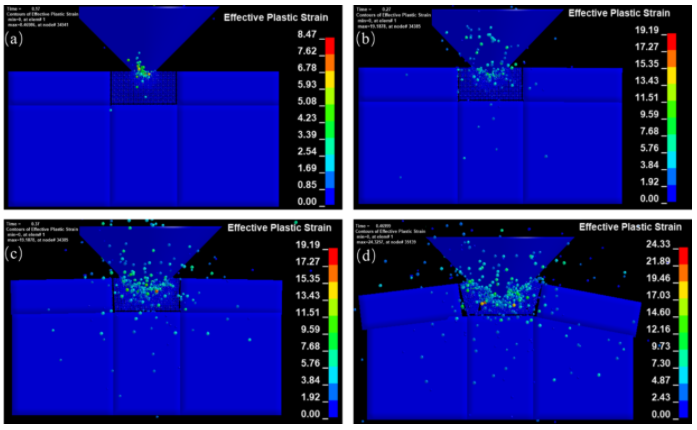 技术邻周报Q8：Abaqus/试验仿真/LS-DYNA/天线仿真/APDL/结构振动/Ansys/冲击仿真的图2