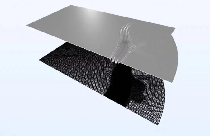 技术邻周报Q14：时程分析/ABAQUS/动力系统/Fluent/冲压分析/振动噪声/LS-DYNA/气动分析...的图11