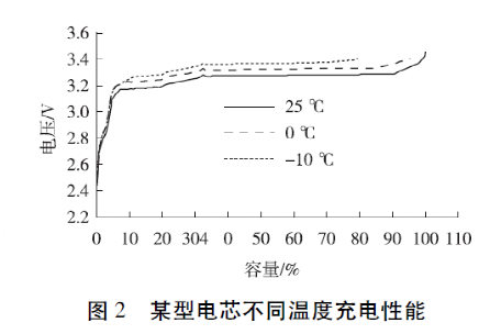 汽车频道每周内容合集Q6的图5