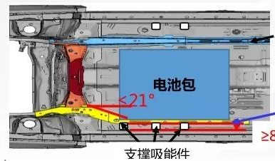 汽车频道每周内容合集Q6的图9