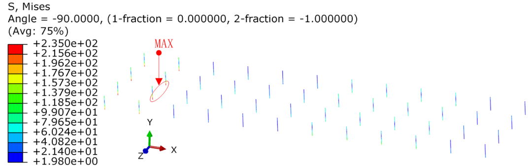 技术邻周报Q14：时程分析/ABAQUS/动力系统/Fluent/冲压分析/振动噪声/LS-DYNA/气动分析...的图1