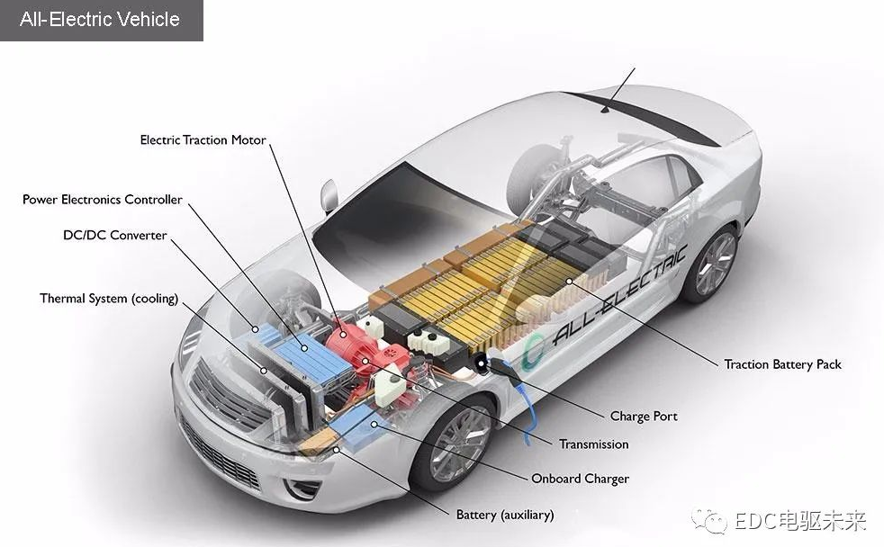 技术邻周报Q14：时程分析/ABAQUS/动力系统/Fluent/冲压分析/振动噪声/LS-DYNA/气动分析...的图2