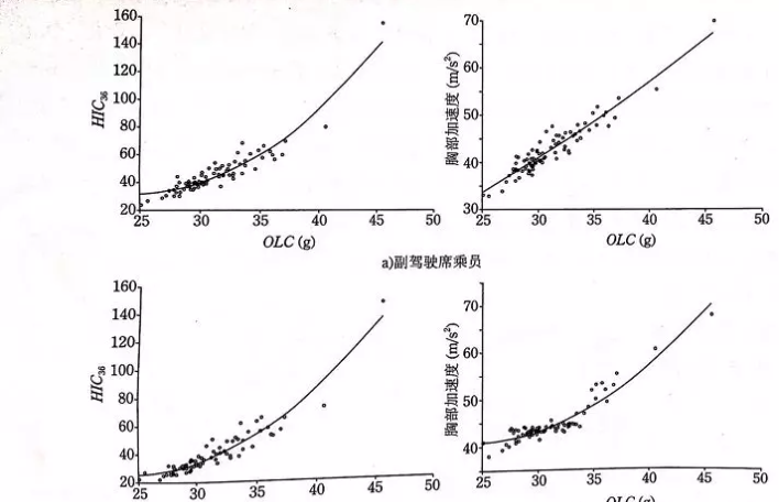 汽车频道每周内容合集Q6的图6