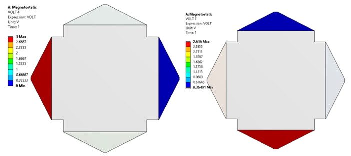 技术邻周报Q7：Ansys/离散元/ABAQUS/LS-Prepost/接触问题/LS-DYNA/FEM-SPH/APDL的图1