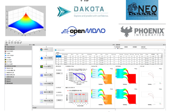 技术邻周报Q7：Ansys/离散元/ABAQUS/LS-Prepost/接触问题/LS-DYNA/FEM-SPH/APDL的图8